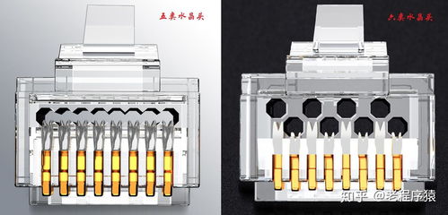 網(wǎng)絡(luò)插座、網(wǎng)線與水晶頭類別不匹配時(shí)，還能正常使用嗎？